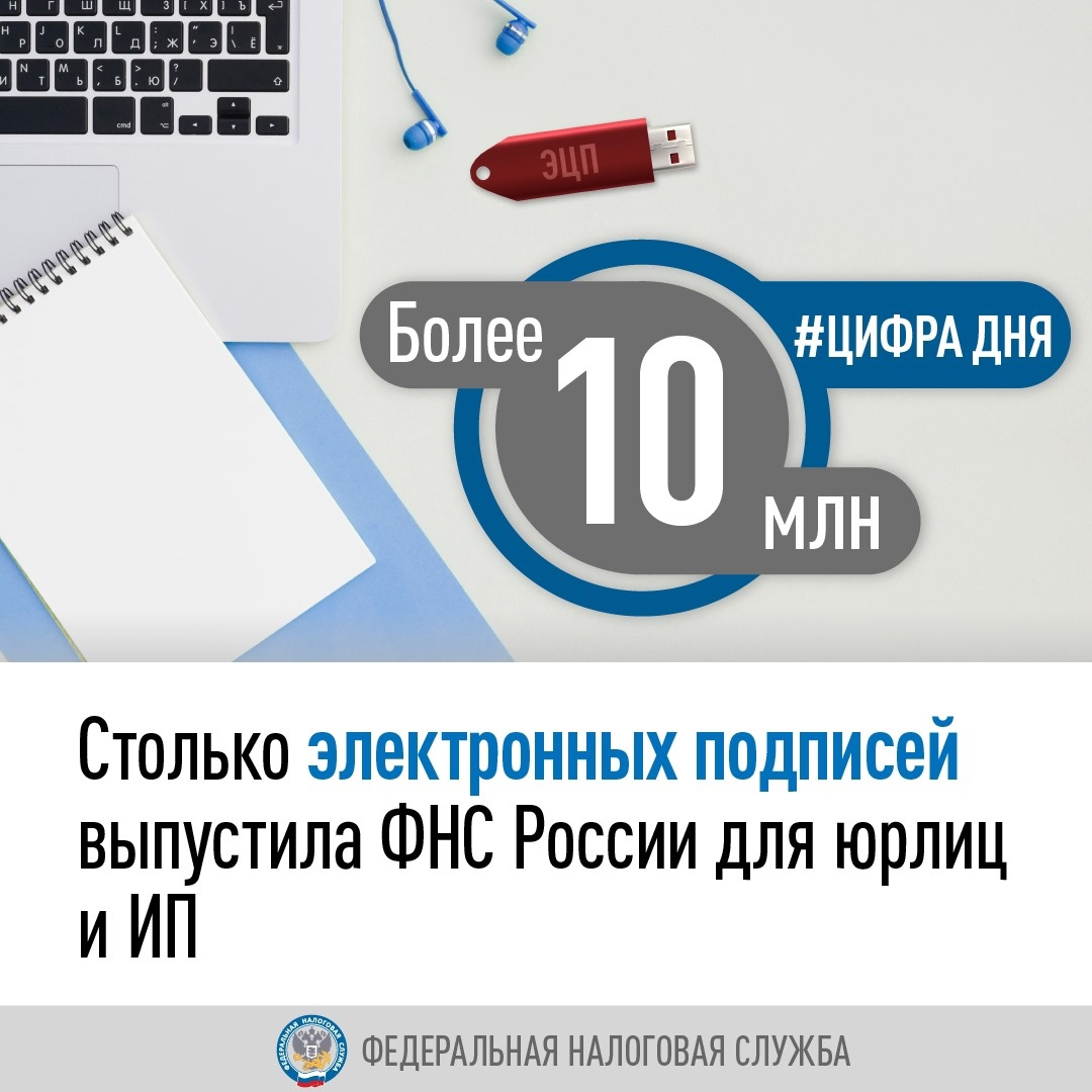 Более 10 миллионов предпринимателей и организаций получили электронную подпись в Удостоверяющем центре ФНС России с 1 июля 2021 года. В среднем ежедневно по стране выпускается более 30 тысяч.