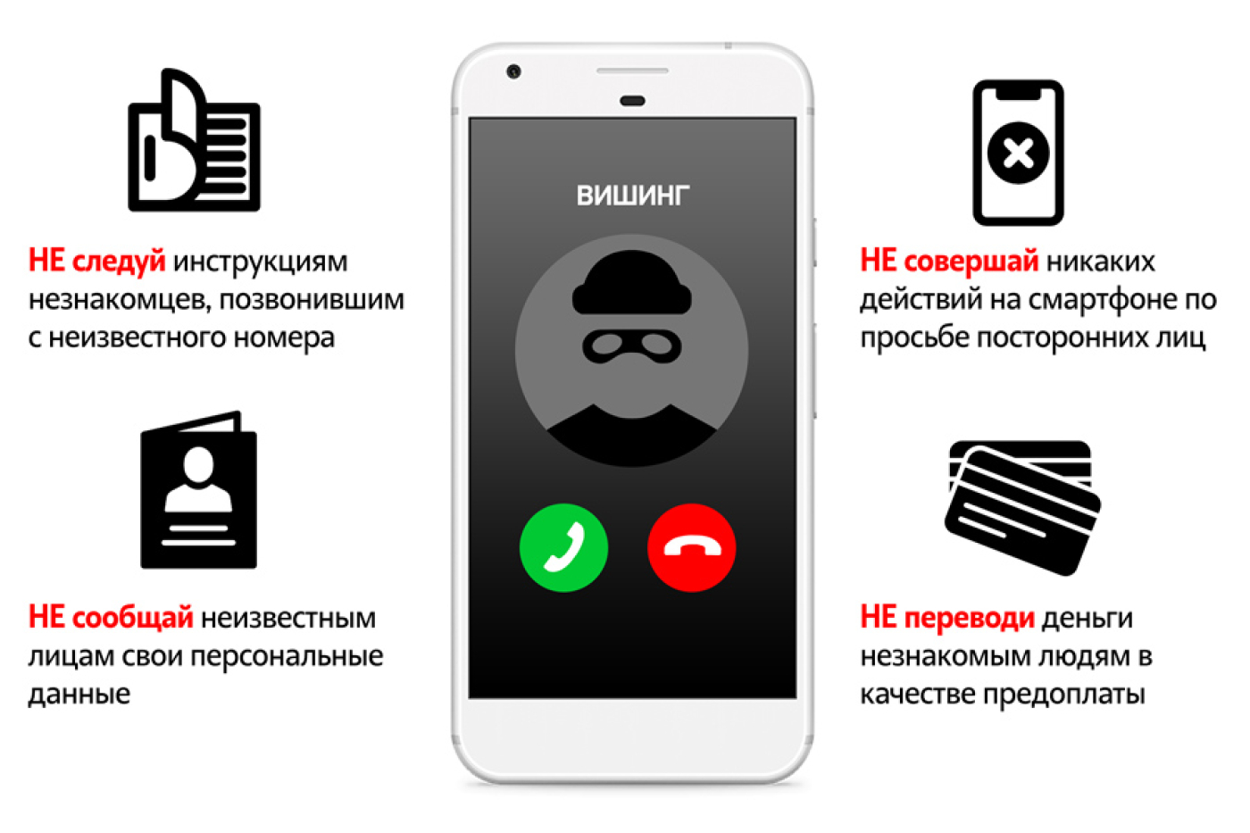 Памятка &quot;Как чувствовать себя уверенно, делая покупки в интернете&quot;.